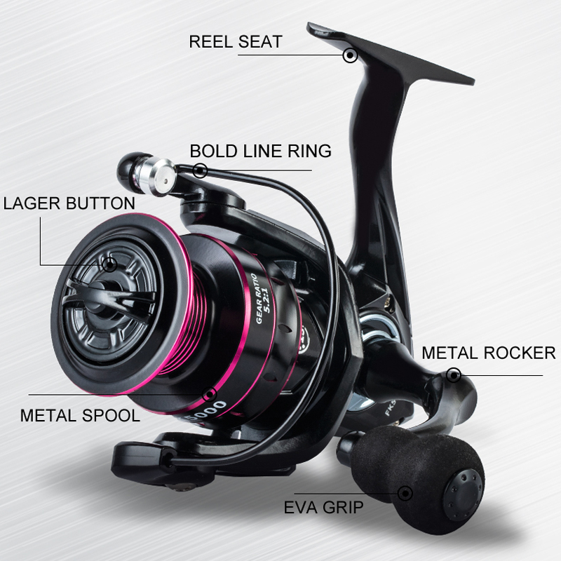 FK-Serie 1000-7000 Metall-Ange – Developing Tank Reel Bewertung und Preis